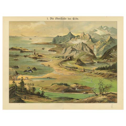 Educational Lithograph of Earth’s Surface from German Geography Book, circa 1885