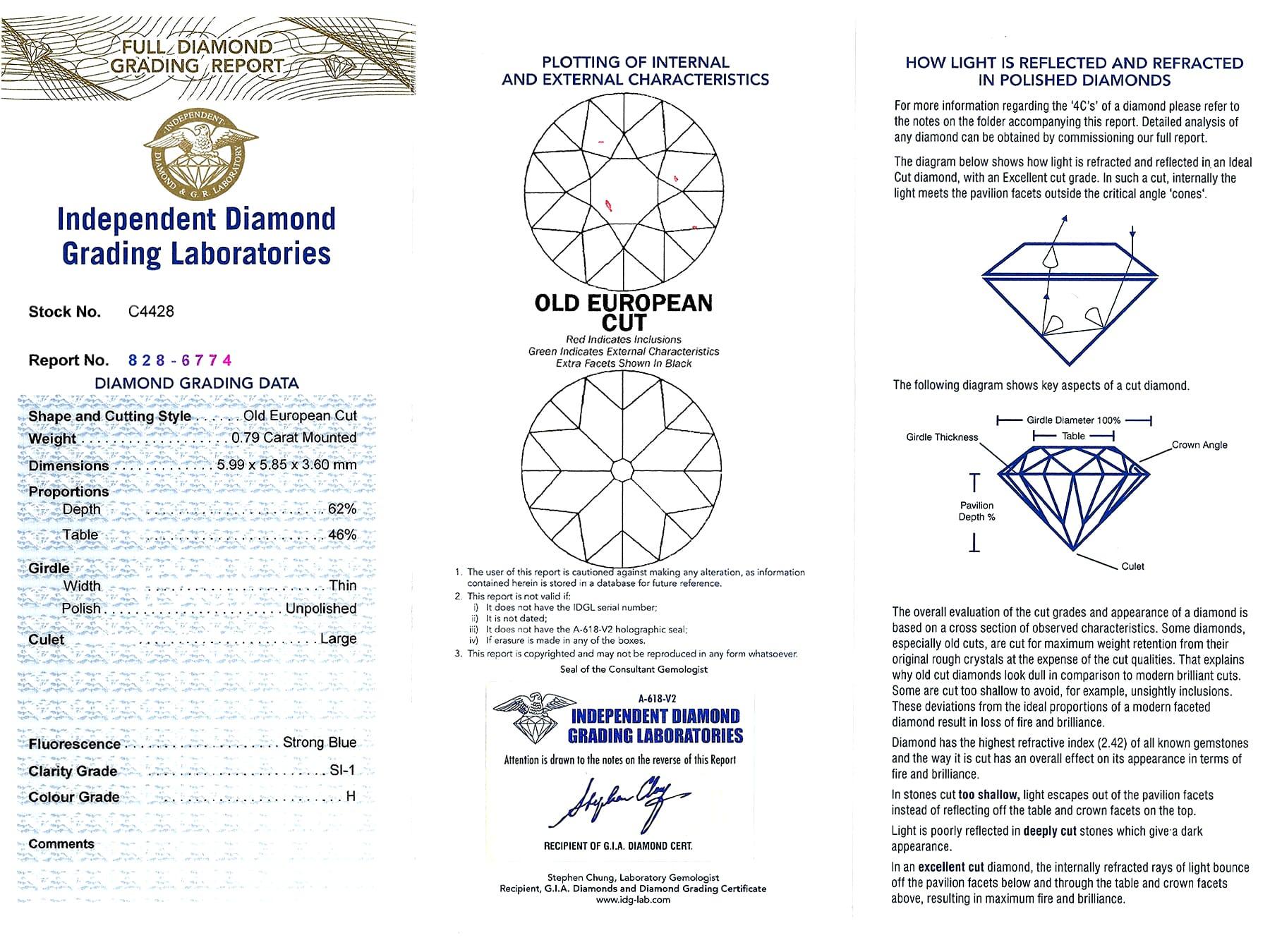 Edwardian 1.44 Carat Diamond Bar Brooch in Rose Gold For Sale 5