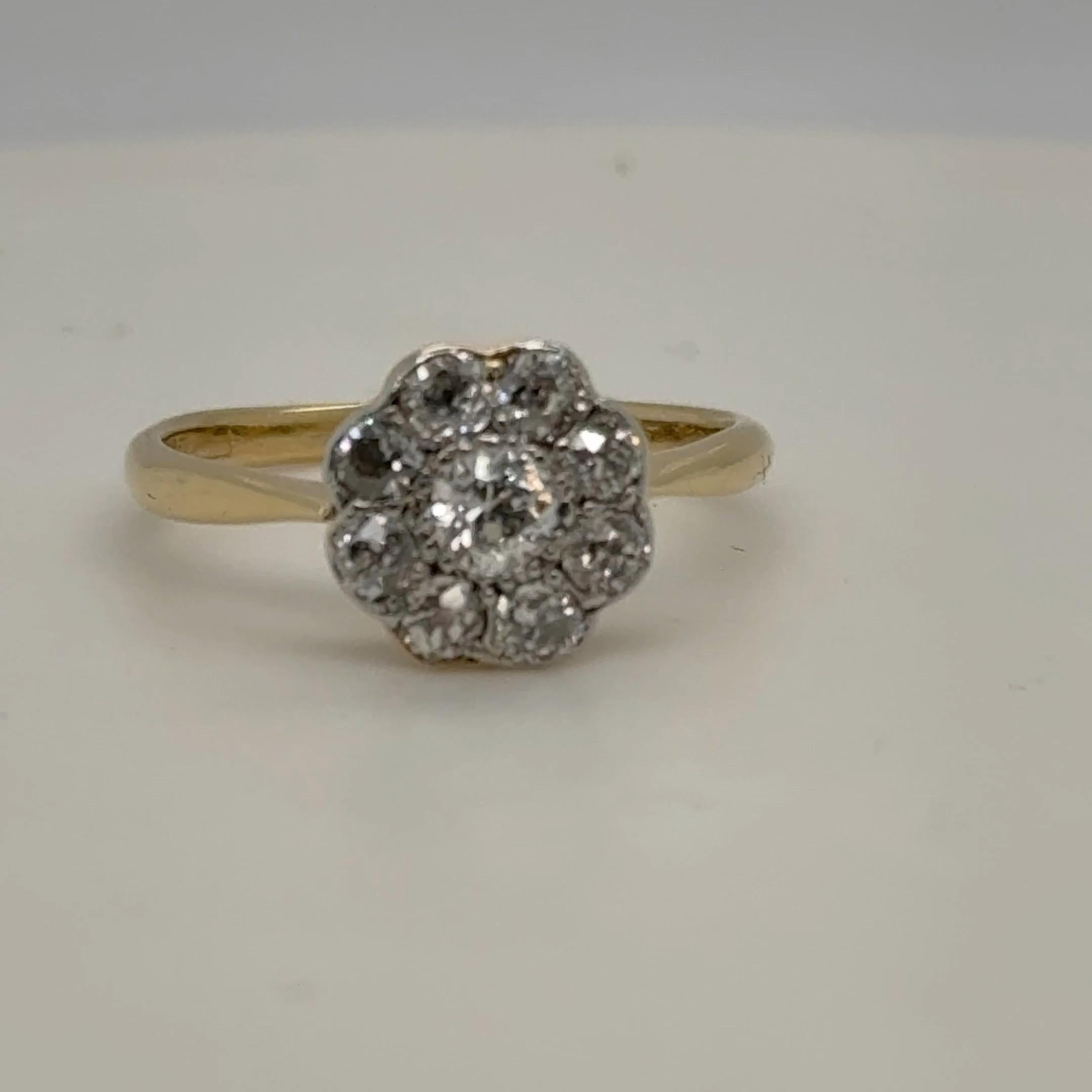 Bague édouardienne à grappe de marguerites et diamants, vers 1920
Or 18ct et platine Diamants taille ancienne 0.70ct Total

Charmante et élégante bague à grappes de diamants de style édouardien, datant d'environ 1920. Cette pièce intemporelle