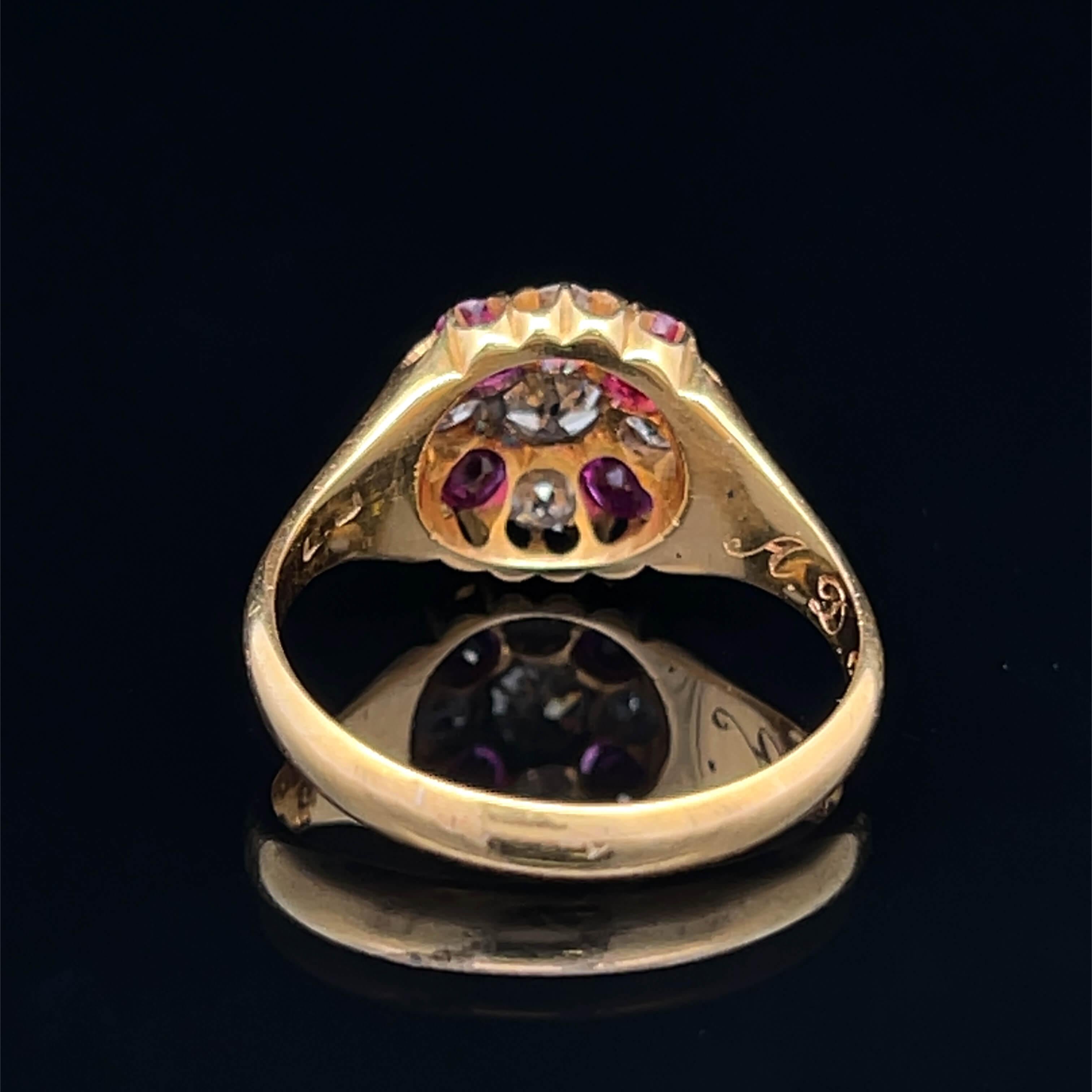Women's or Men's Edwardian Ruby & Diamond Set Cluster Ring - Hallmarked Chester 1904