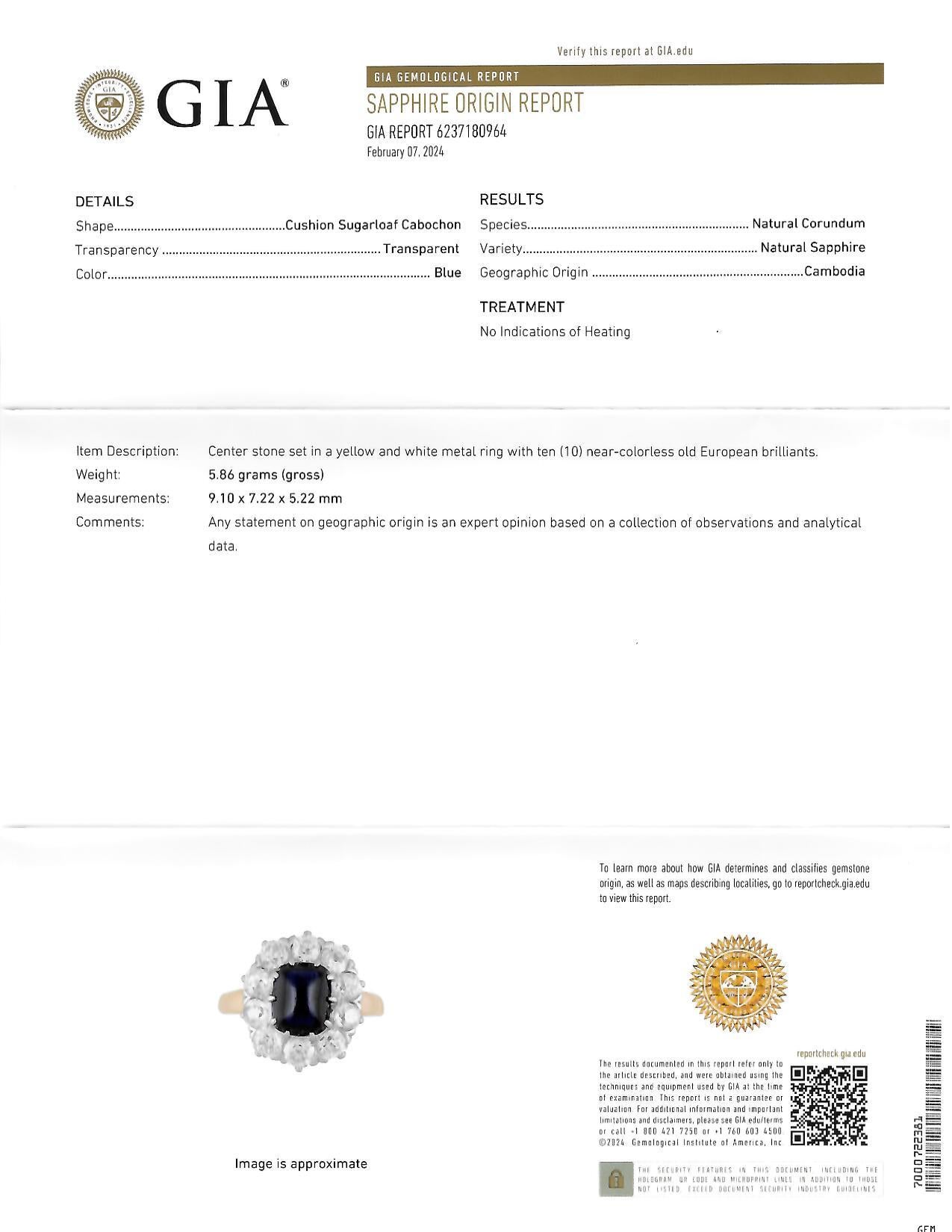Edwardian Sugarloaf No Heat Sapphire Diamond Platinum 14K Gold Halo Ring GIA For Sale 5