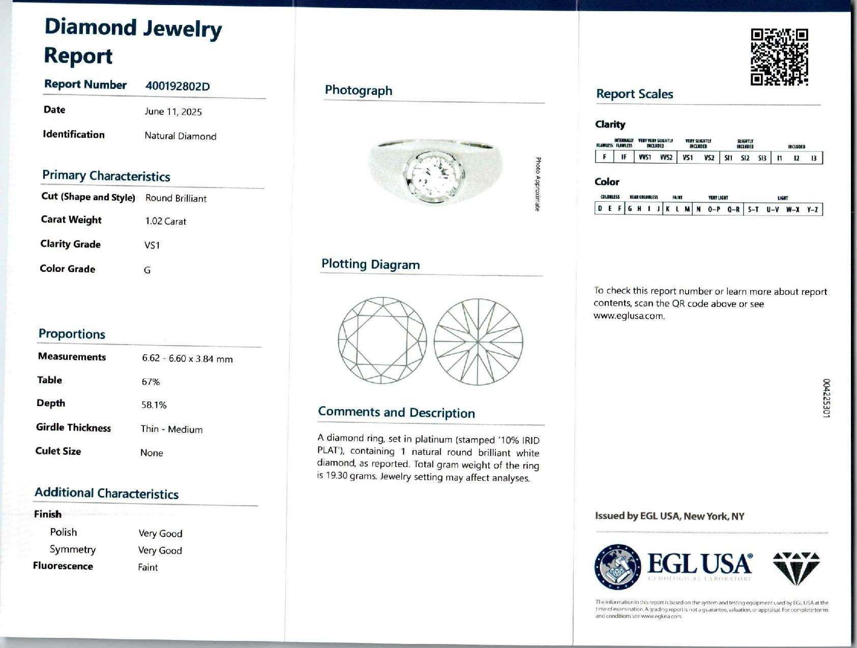 EGL Certified 1.02 Carat Round Diamond Platinum Gypsy Mens Ring In Excellent Condition For Sale In Stamford, CT