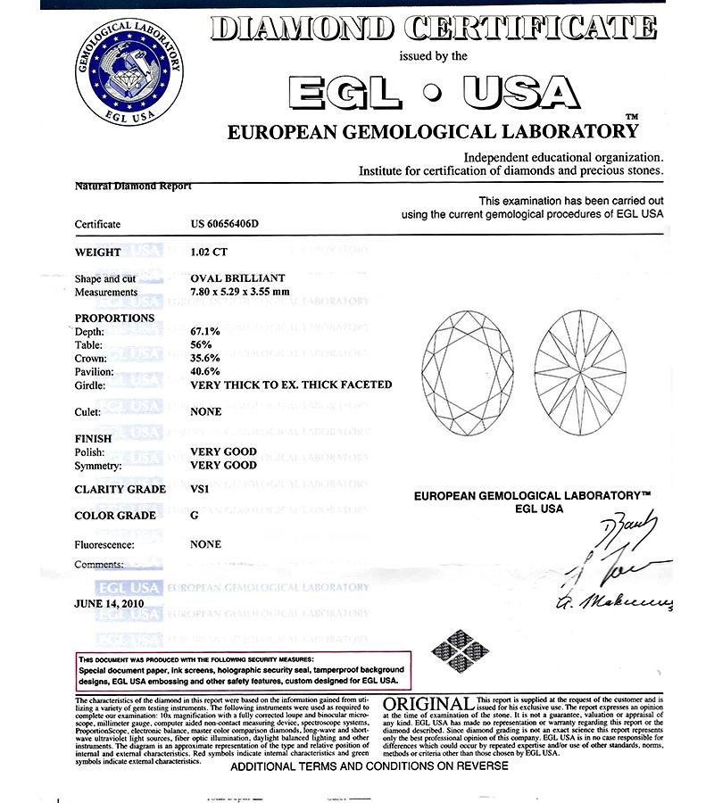 egl diamond certificate