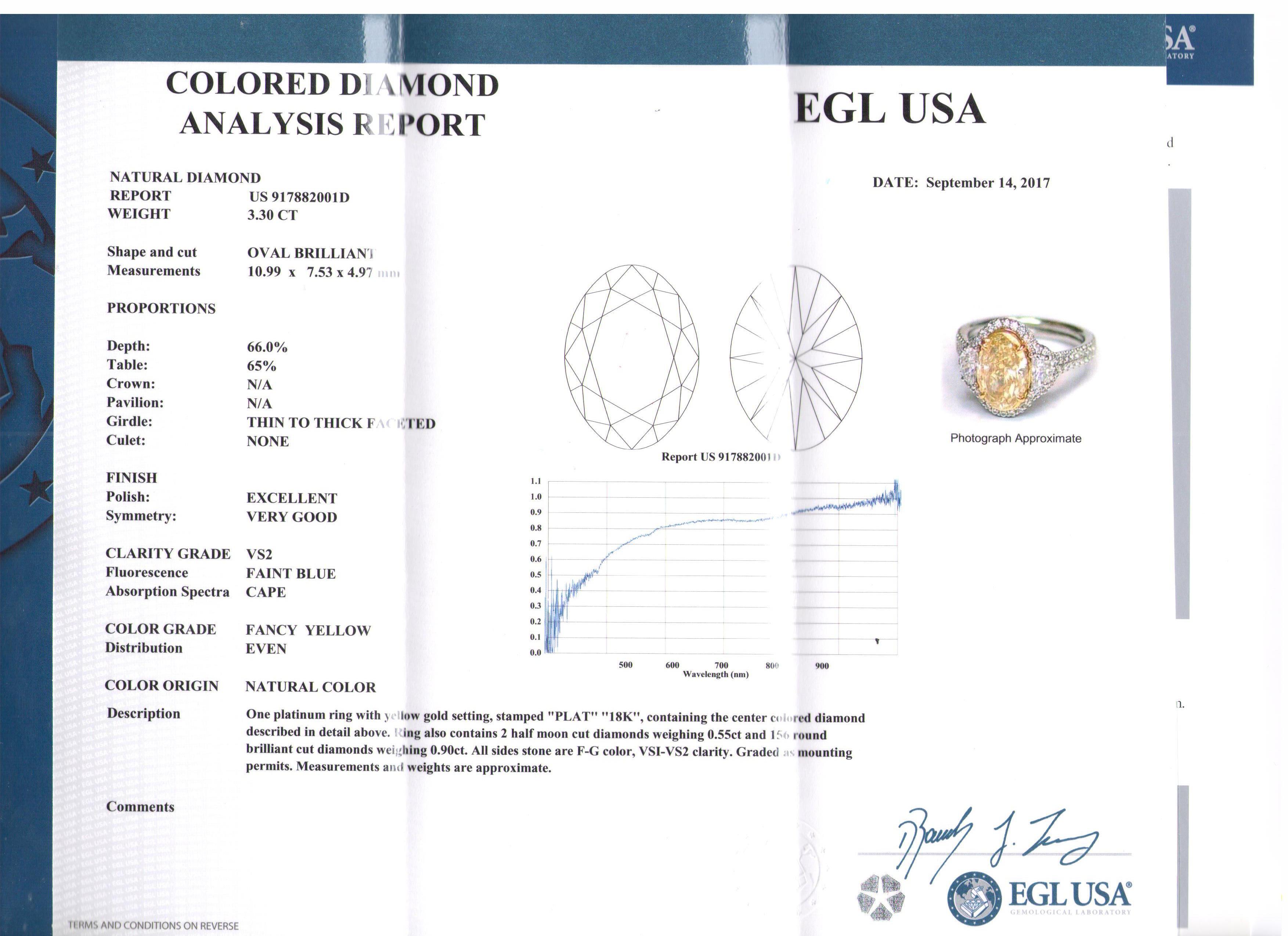 Women's EGL Certified 3.30 Carat Oval Fancy Yellow Diamond Ring