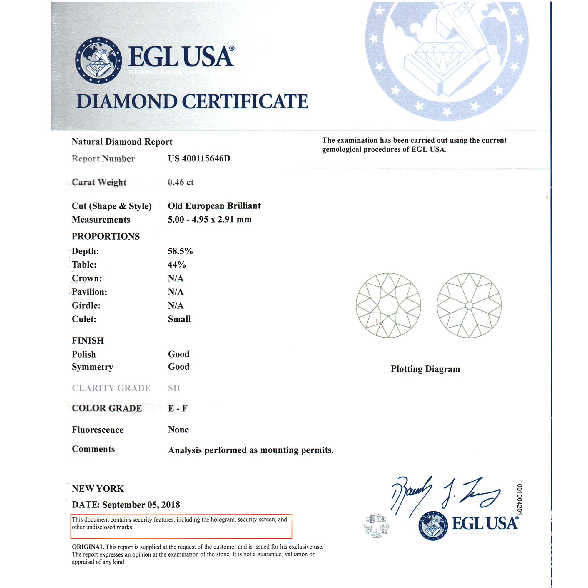 EGL Certified .86 Carat Diamond Three-Stone Edwardian Platinum Dome ...