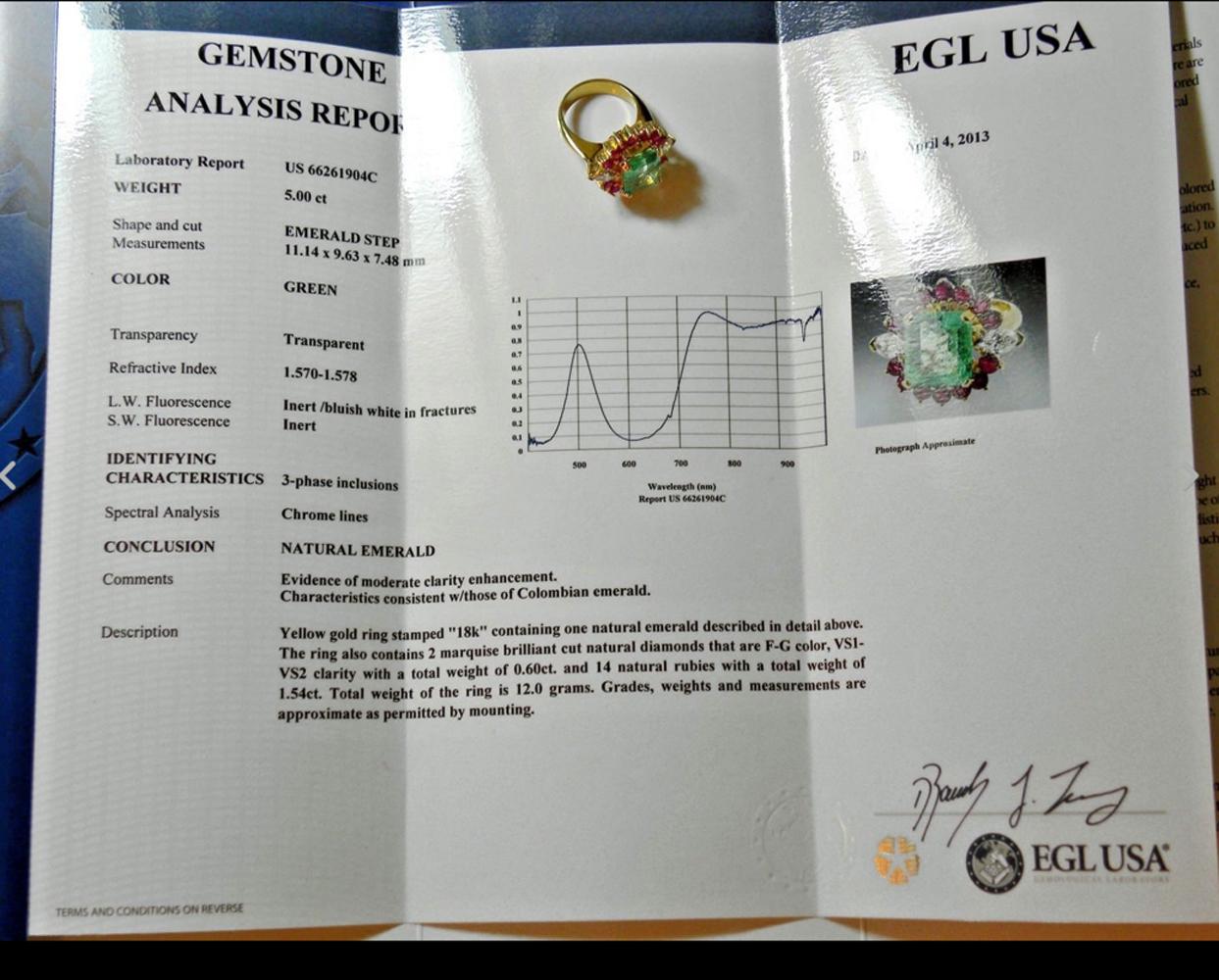 EGL USA zertifizierter 7,14 Karat kolumbianischer Smaragd-Diamant- und Rubin-Cocktailring, EGL USA  Damen im Angebot