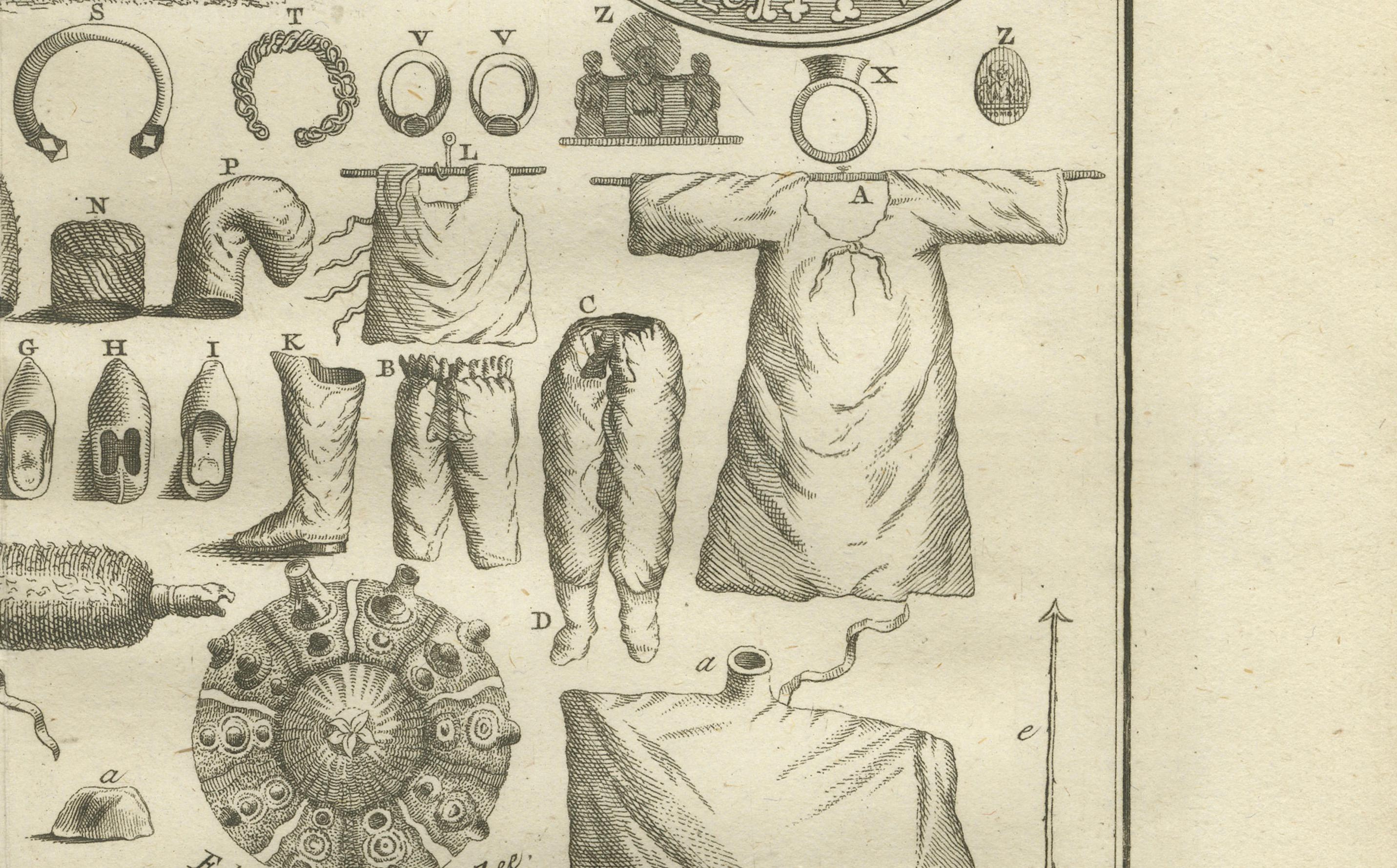 Egyptian Dress, Jewelry & Camel Transport – Antique Print of Egypt, 18th c.

This richly detailed 18th-century engraving offers an illuminating visual inventory of Egyptian material culture, combining elements of traditional clothing, jewelry, camel