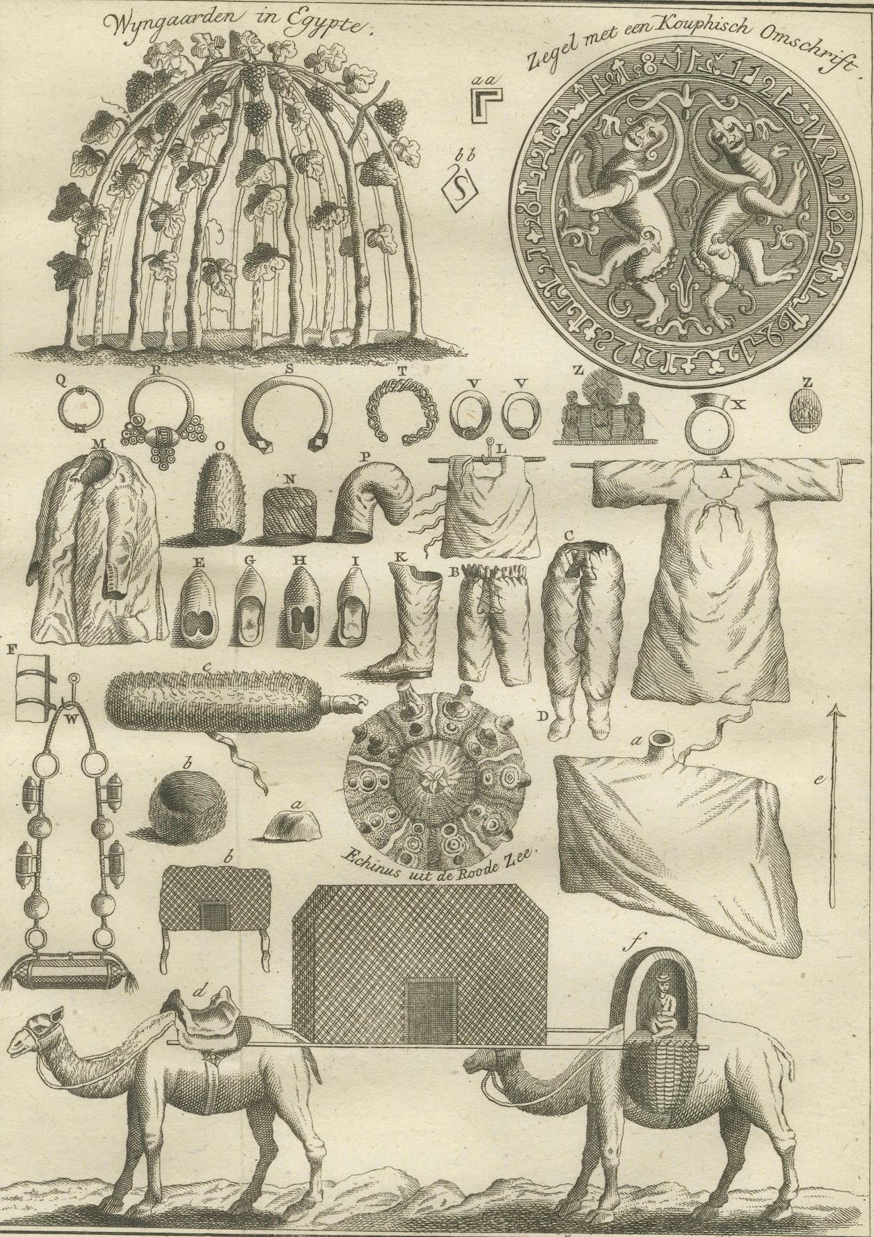 Paper Egyptian Dress, Jewelry & Camel Transport – Antique Print of Egypt, 18th c. For Sale