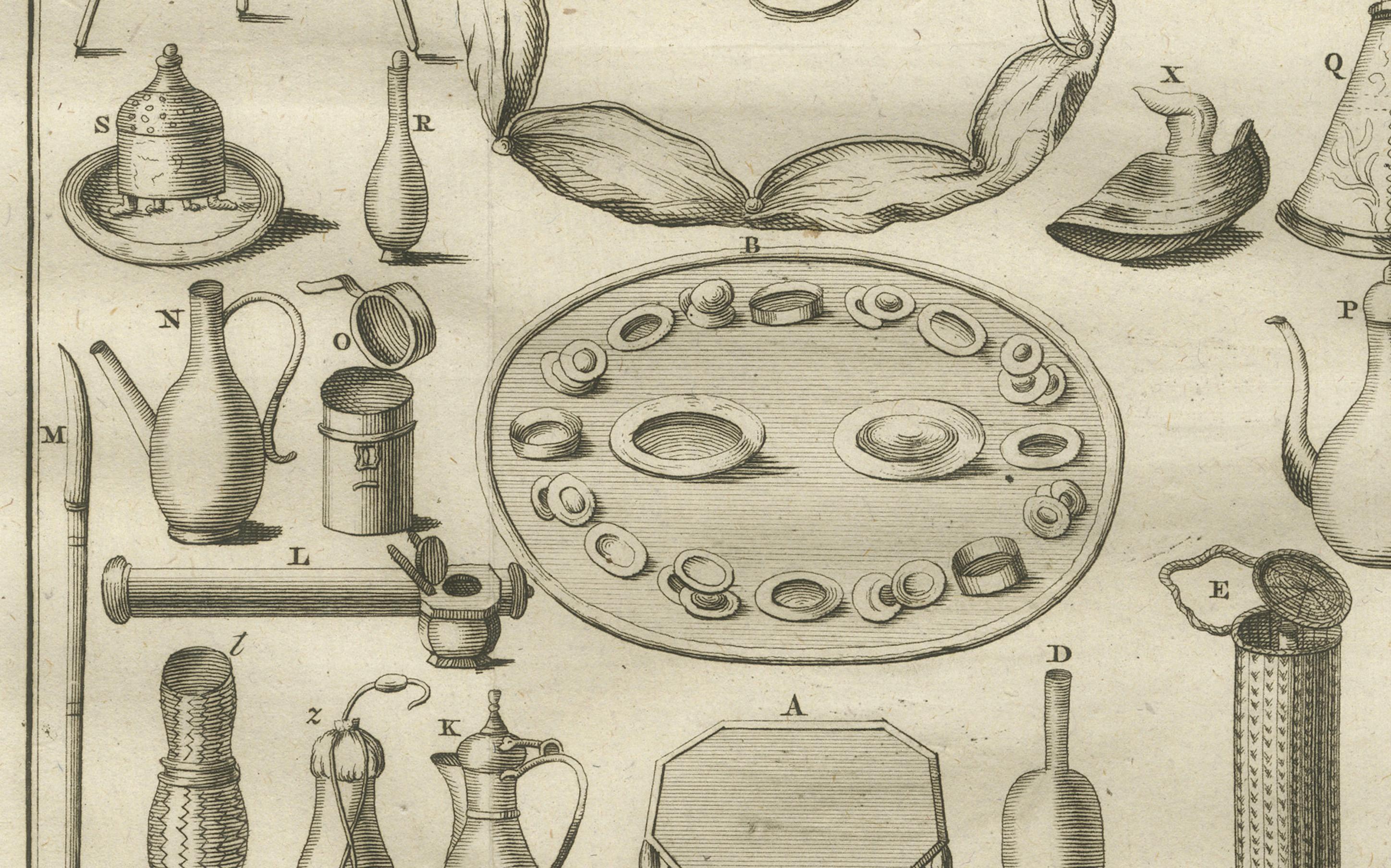 Egyptian Household Utensils – Antique Engraving of Domestic Tools, c.1776

Description:
This intriguing antique engraving presents a detailed visual inventory of traditional Egyptian household items, as observed and recorded by European travelers in