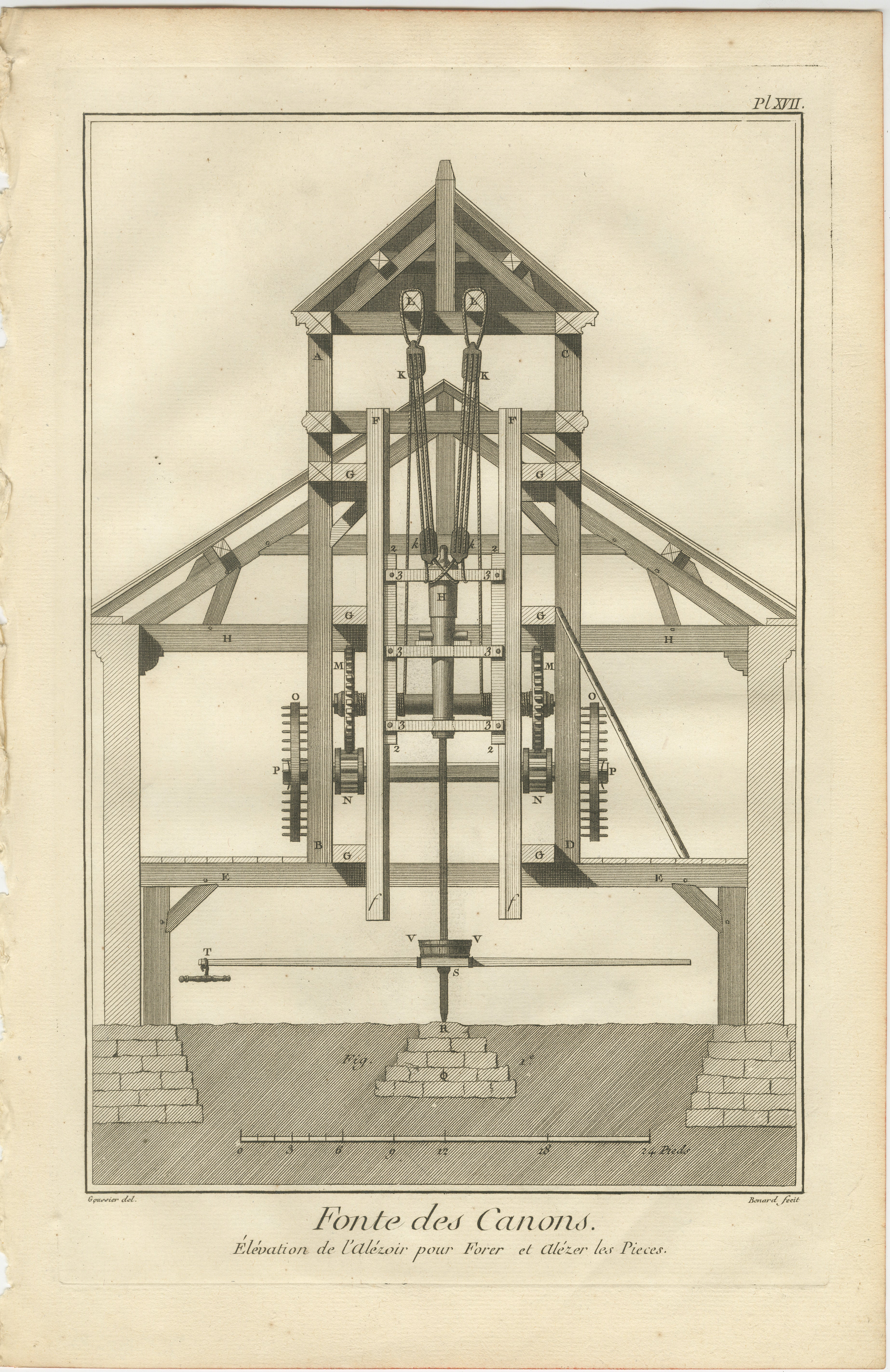 Gravure du XVIIIe siècle représentant une machine naissant d'un canon de Fonte des Canons

Description : Cette gravure très détaillée du XVIIIe siècle illustre une machine à percer les canons utilisée dans la production d'artillerie. Il provient de