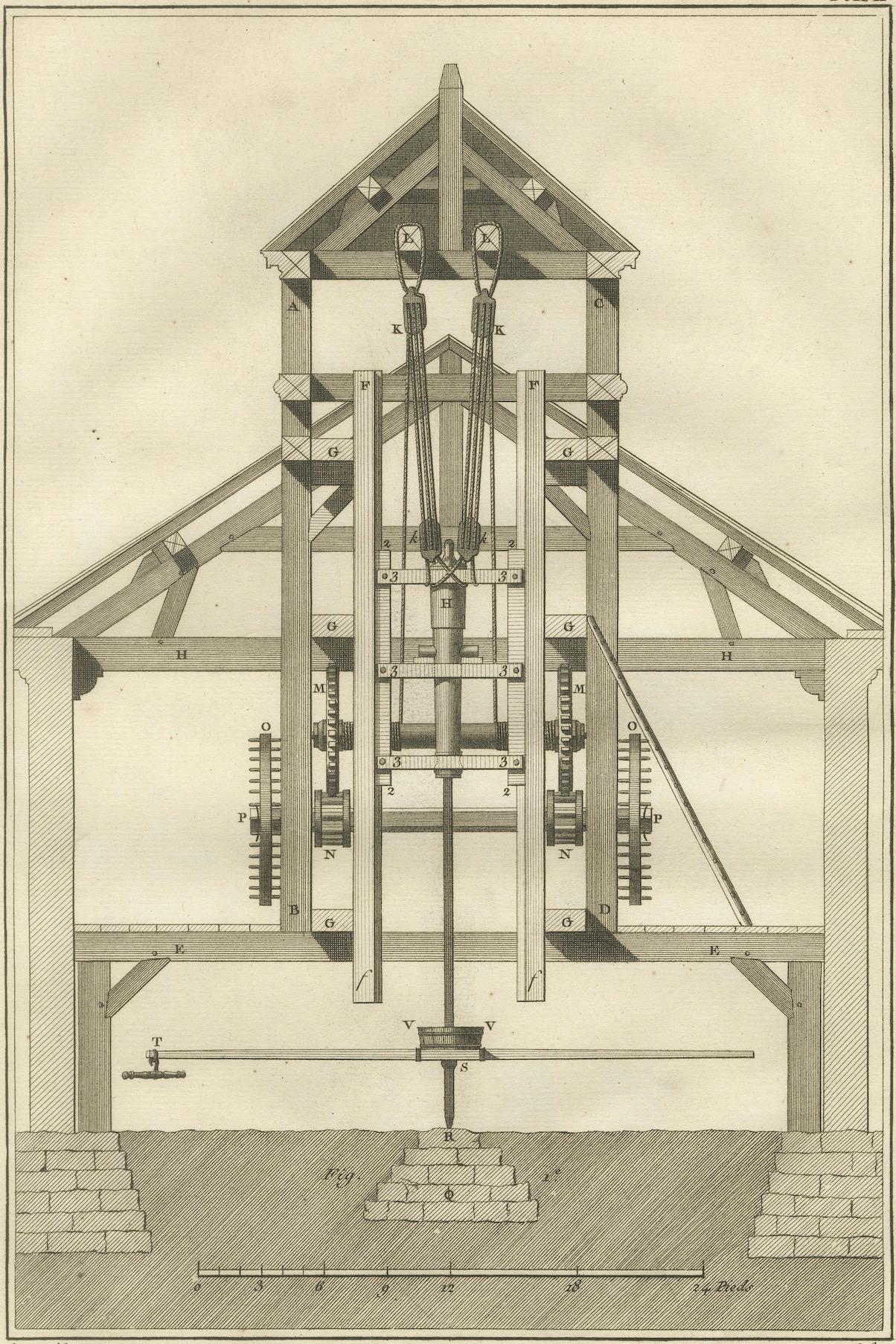 Gravé Gravure du XVIIIe siècle représentant une machine naissant d'un canon de Fonte des Canons en vente