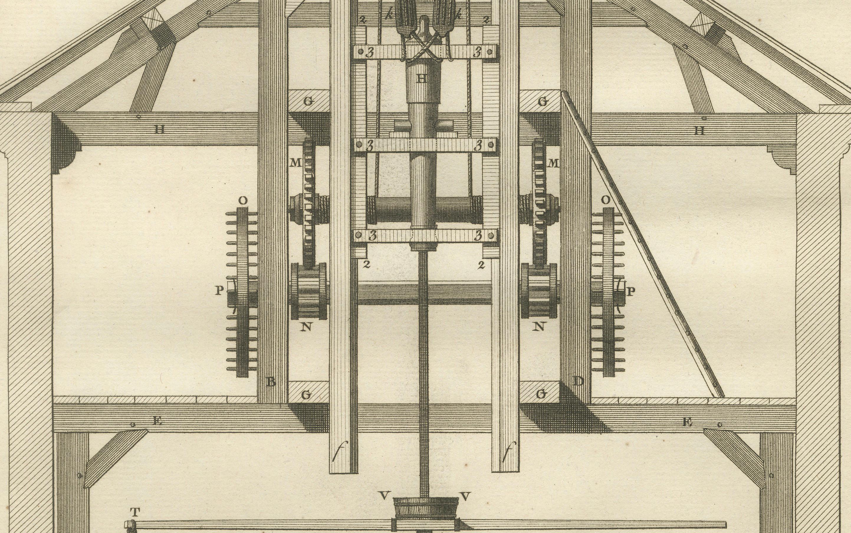 Fin du XVIIIe siècle Gravure du XVIIIe siècle représentant une machine naissant d'un canon de Fonte des Canons en vente