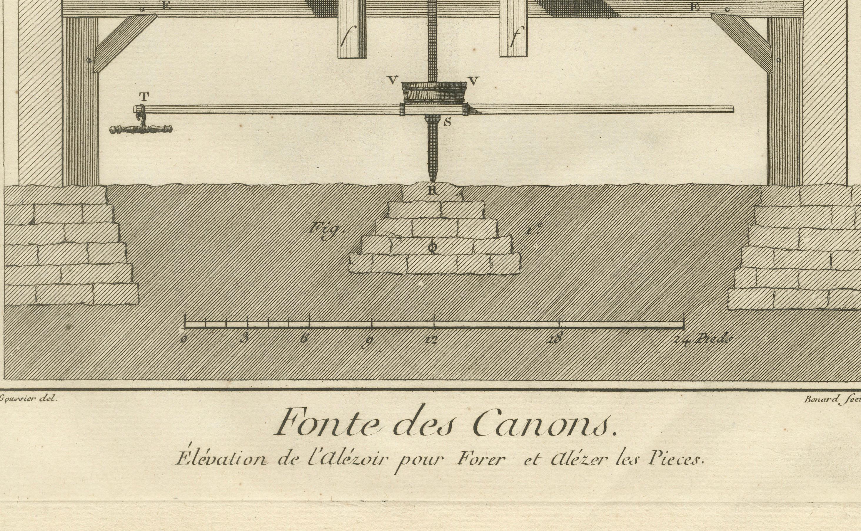 Papier Gravure du XVIIIe siècle représentant une machine naissant d'un canon de Fonte des Canons en vente