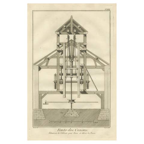 Eighteenth-Century Engraving of a Cannon-Boring Machine from Fonte des Canons