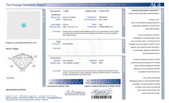 Electrifying AGL Neon Blue-Green Paraiba-Type Tourmaline and Diamond Ring