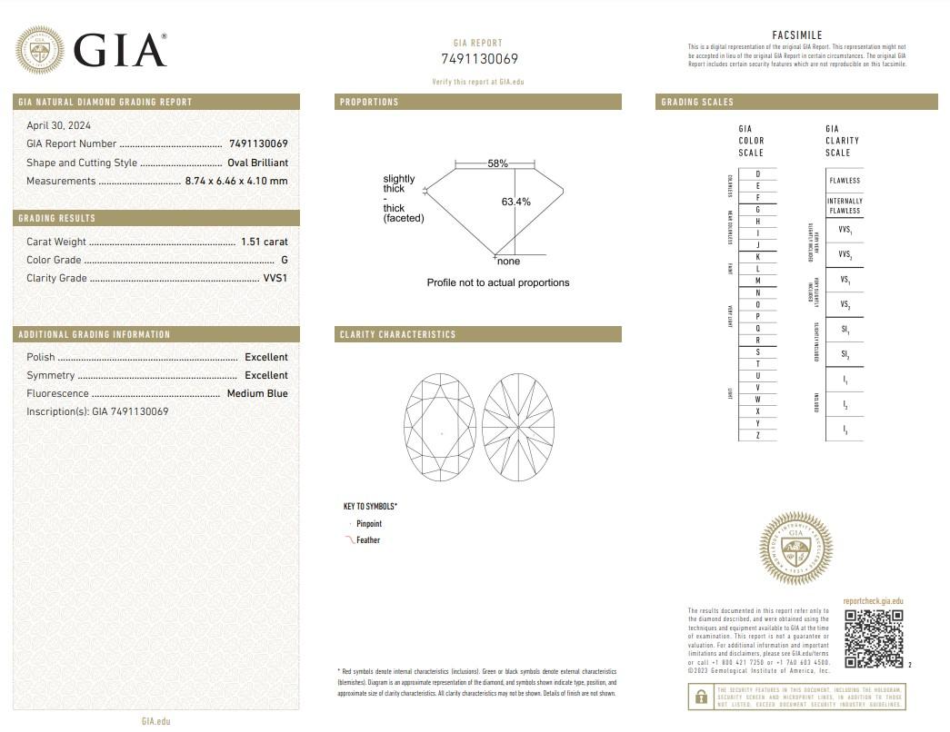Elegant 1.51ct Double Excellent Ideal Cut Diamond - GIA Certified

Enhance your collection with this stunning 1.51-carat oval diamond. Featuring a double excellent ideal cut, this diamond offers remarkable brilliance and light performance. Certified