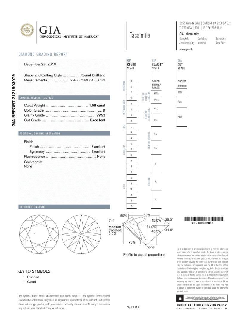 Round Cut Elegant Platinum Ring with 1.92 ct Natural Diamonds- GIA Certificate