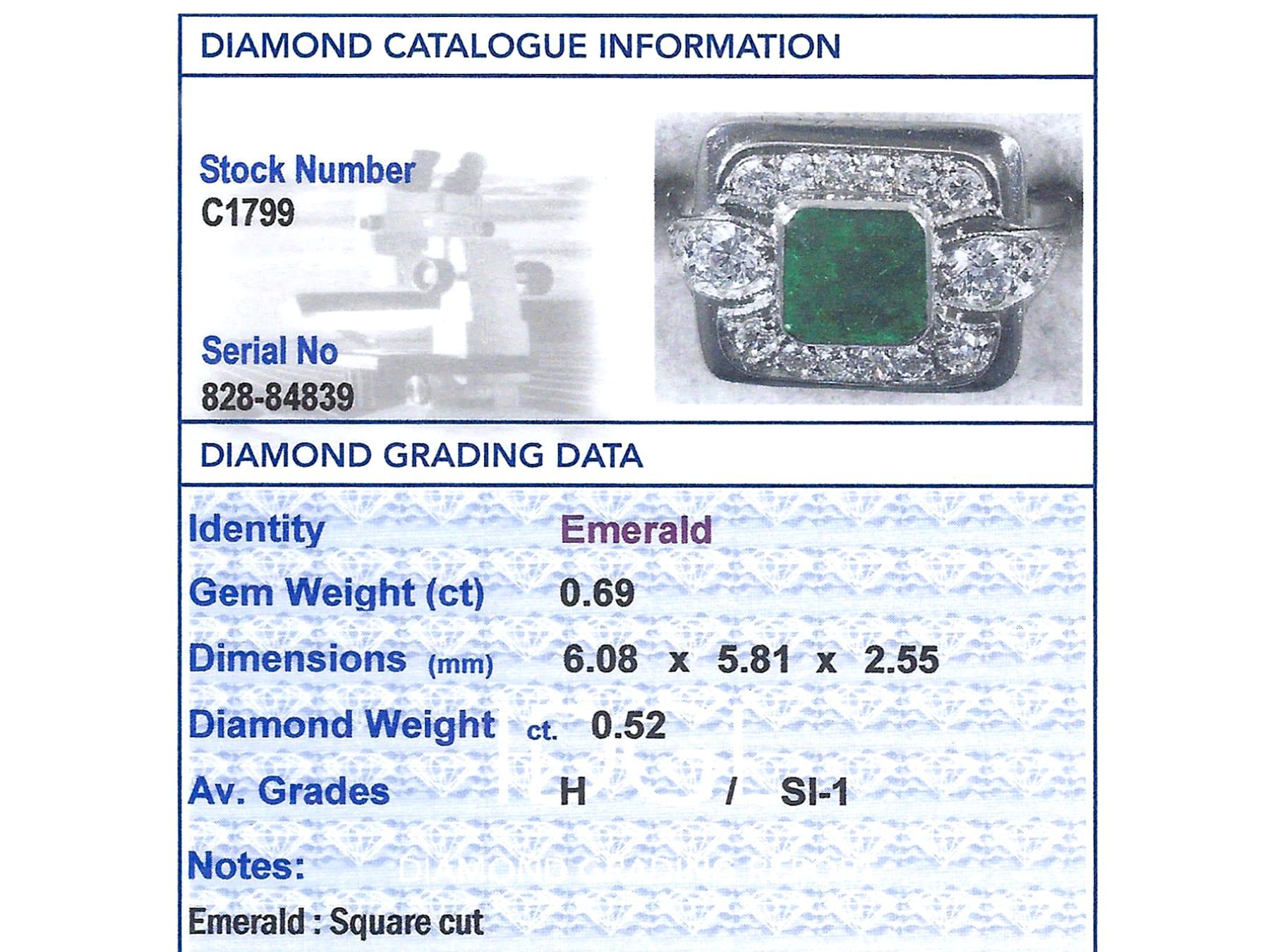 Emerald and Diamond Platinum Cocktail Ring For Sale 1