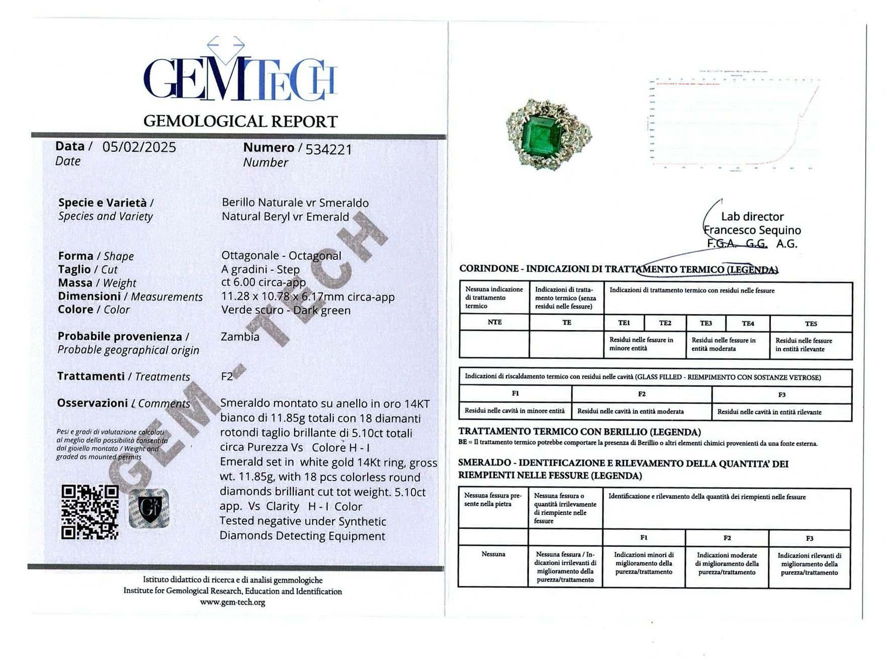 Emerald Diamond Gold Oz Ring en venta 3