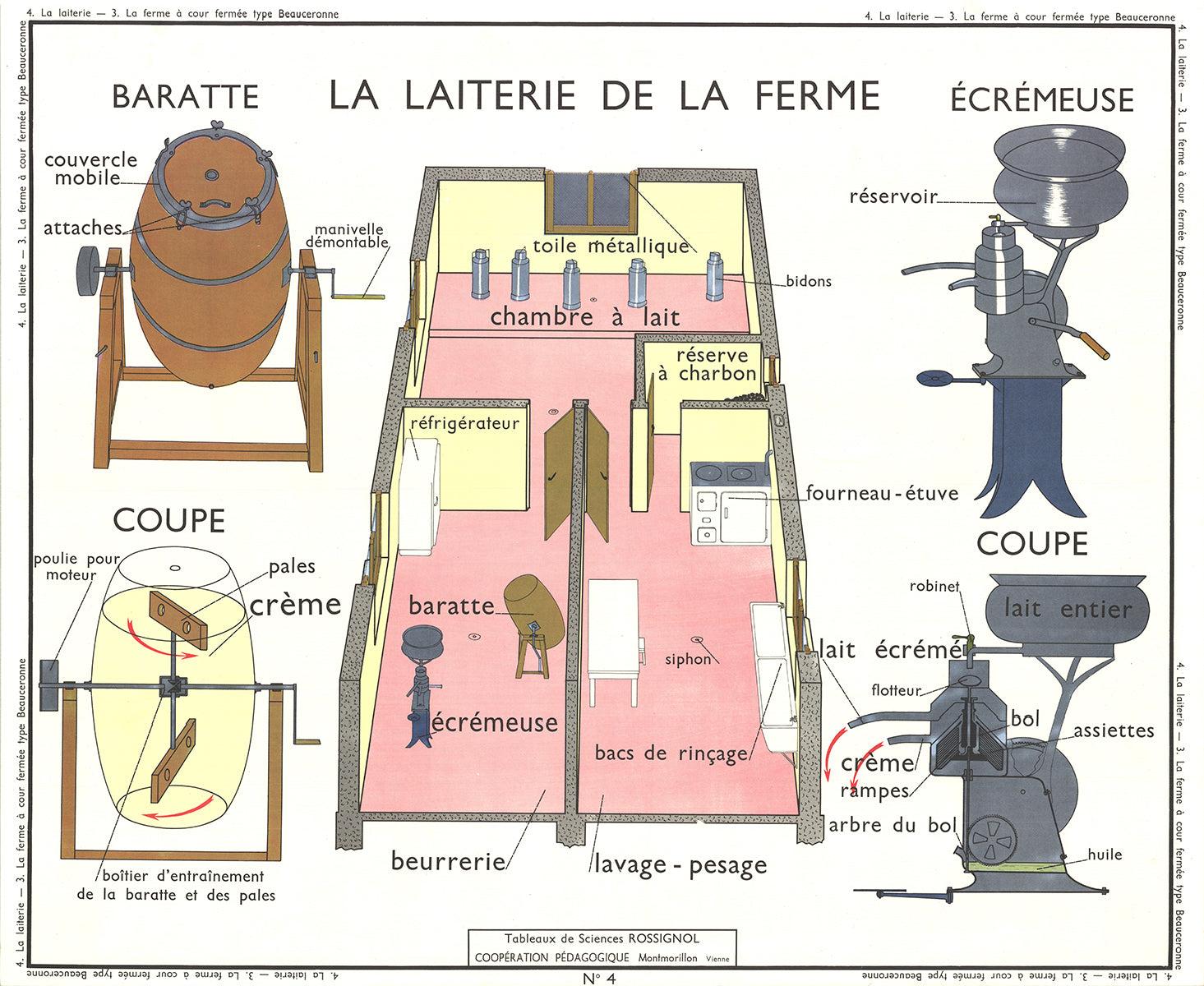 Emile Deyrolle 'La Ferme A Cour Fermee' For Sale 1