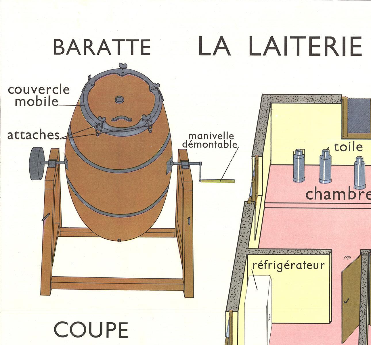 Emile Deyrolle 'La Laiterie De La Ferme' in vendita 3