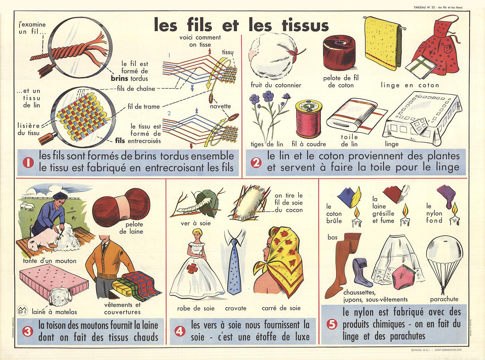Emile Deyrolle 'La Main- La Peau' 1960- For Sale 1