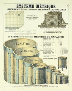 Emile Deyrolle „systeme Metrique (The Metric System)“ 1965- Lithographie
