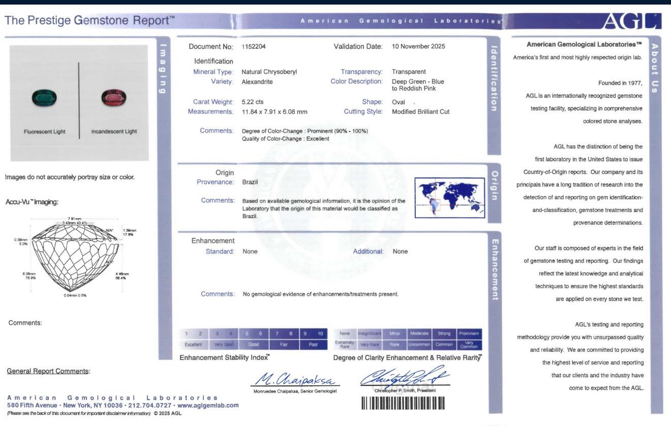 Taglio ovale Emilio Jewelry AGL Certified Exceptional 5.20 Carat Brazilian Alexandrite in vendita