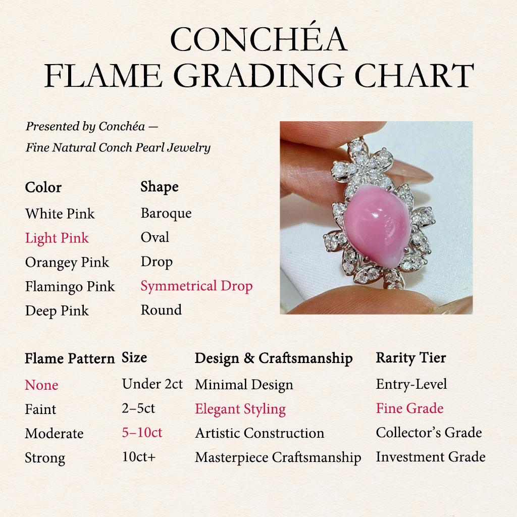 【Conchéa】Empress Blossom Convertible Pendant — 7.55ct Conch & Akoya Pearl For Sale 1