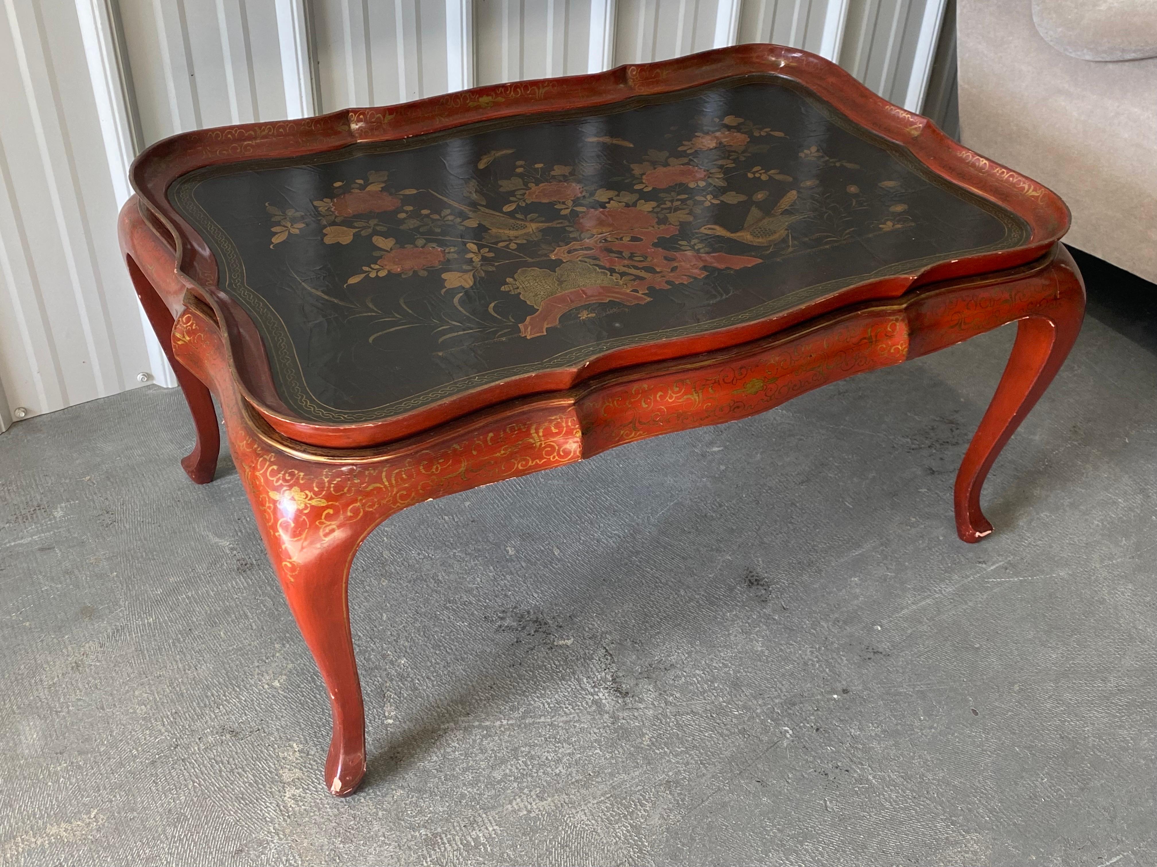 English 19th Century Lacquer Tray on Later Stand. A beautiful hand lacquered and painted tray in black and deep red. Tray is period. Wooden stand made later.
Sourced by David Easton for a Private Manhattan Collection.
Good overall condition. Light