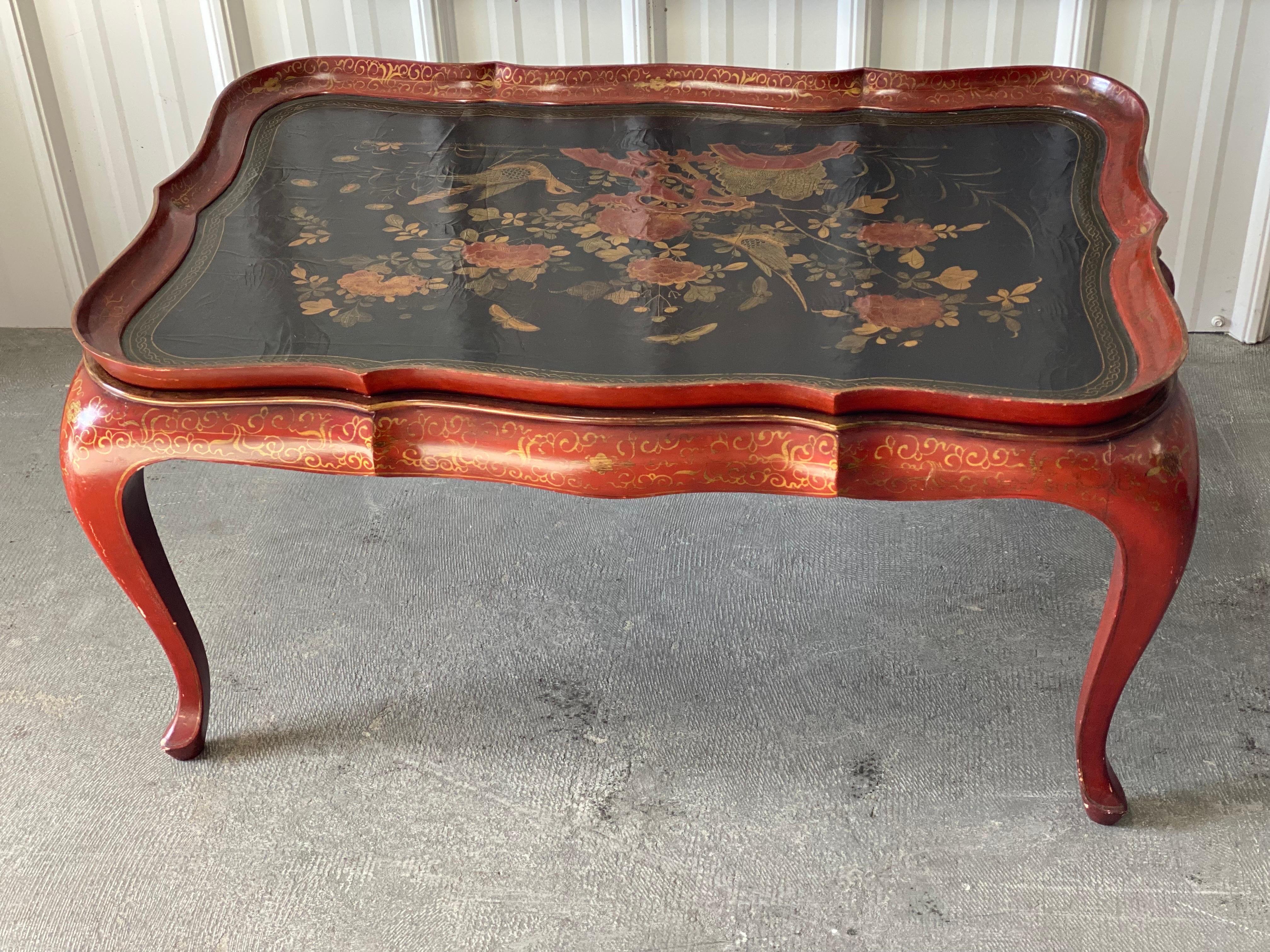 English 19th Century Lacquer Tray on Later Stand, Sourced by David Easton For Sale 4