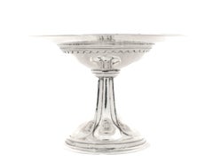 English Sterling Silver Compotes