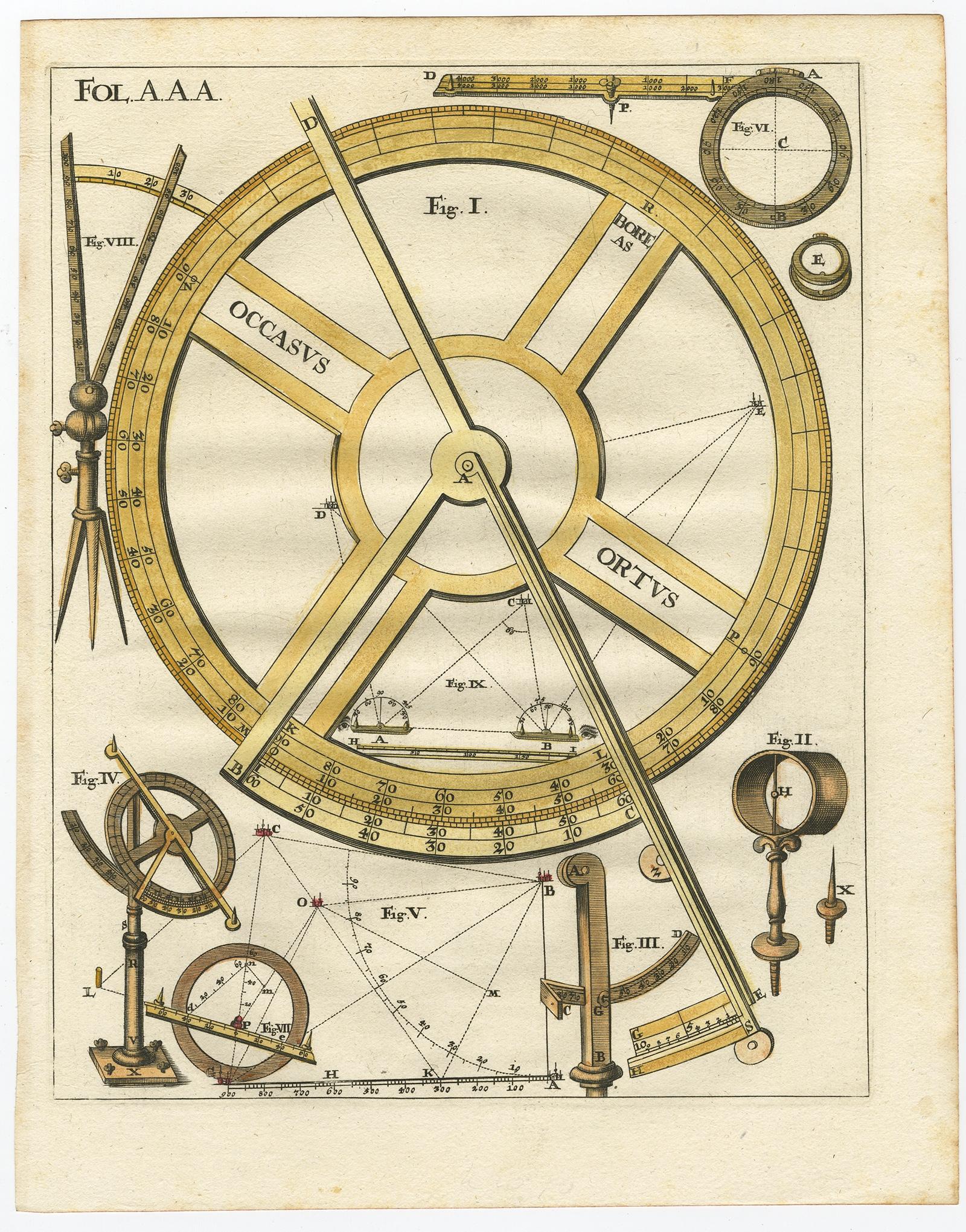 Paper Occasus Ortus: An Astronomical Measuring Device for Angular Precision, c.1780 For Sale