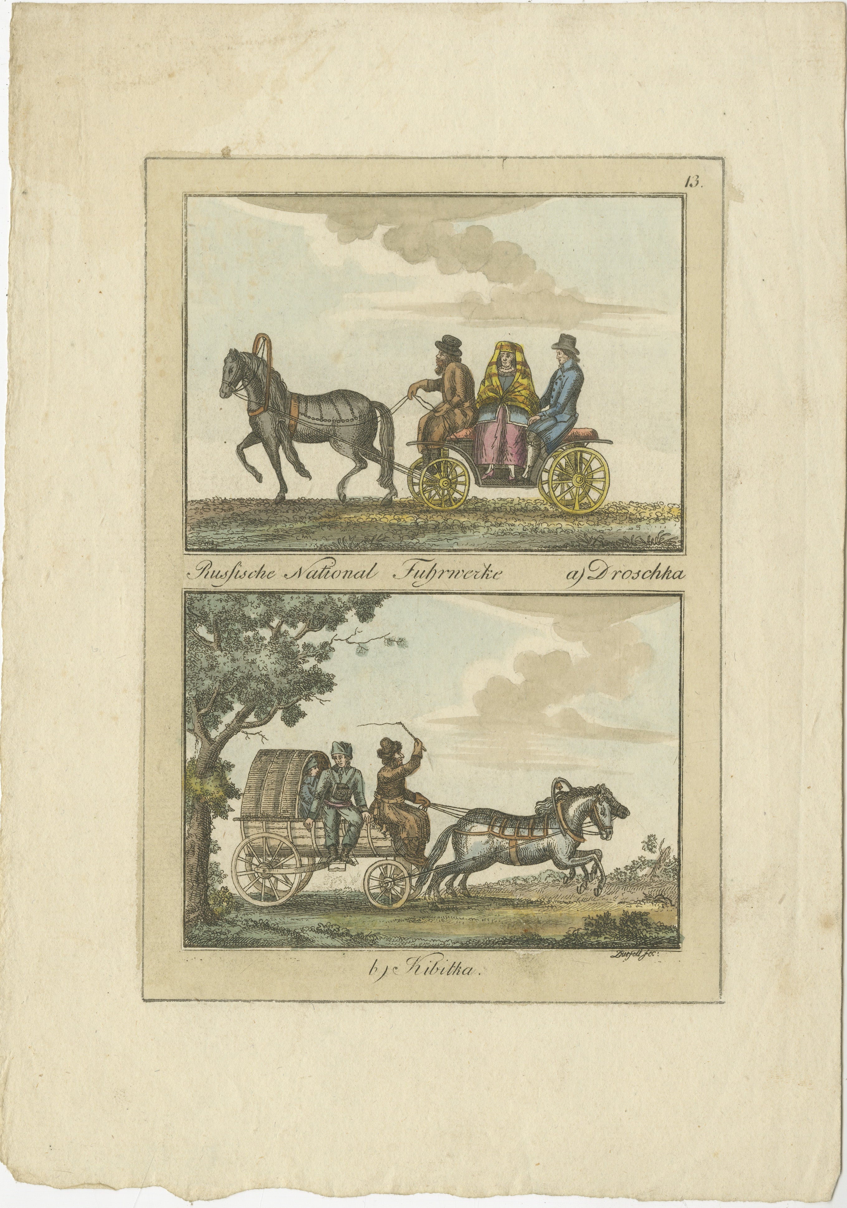 Gravure des carrosses nationaux russes : Droshky et Kibitka

Cette gravure coloriée à la main présente deux scènes de transport traditionnel russe du XIXe siècle. L'illustration supérieure représente un Droshky, une voiture légère et ouverte