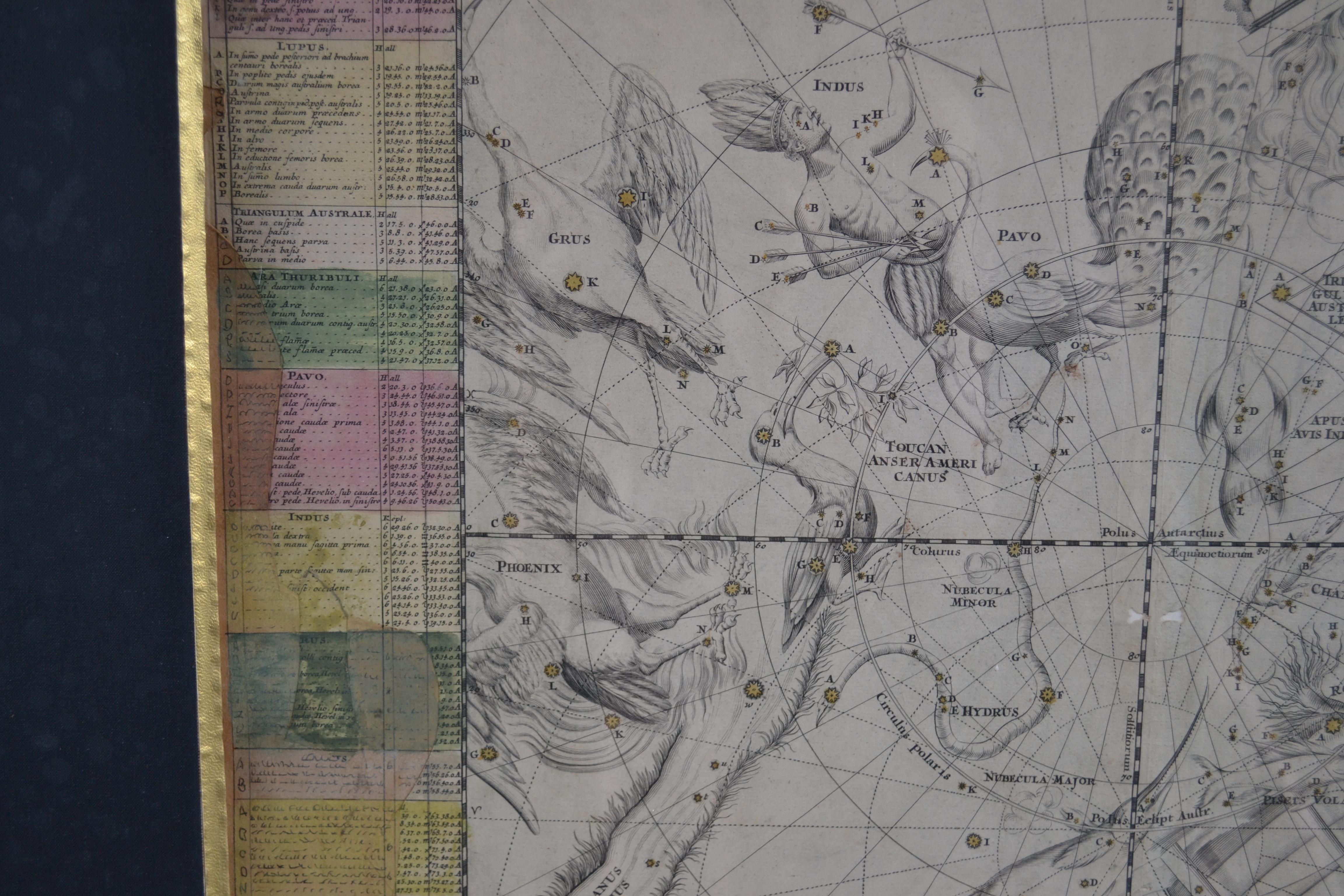 Sechs Himmelskarten-Stiche aus dem 18. Jahrhundert mit Gravuren in Messingrahmen von Doppelmayr 13