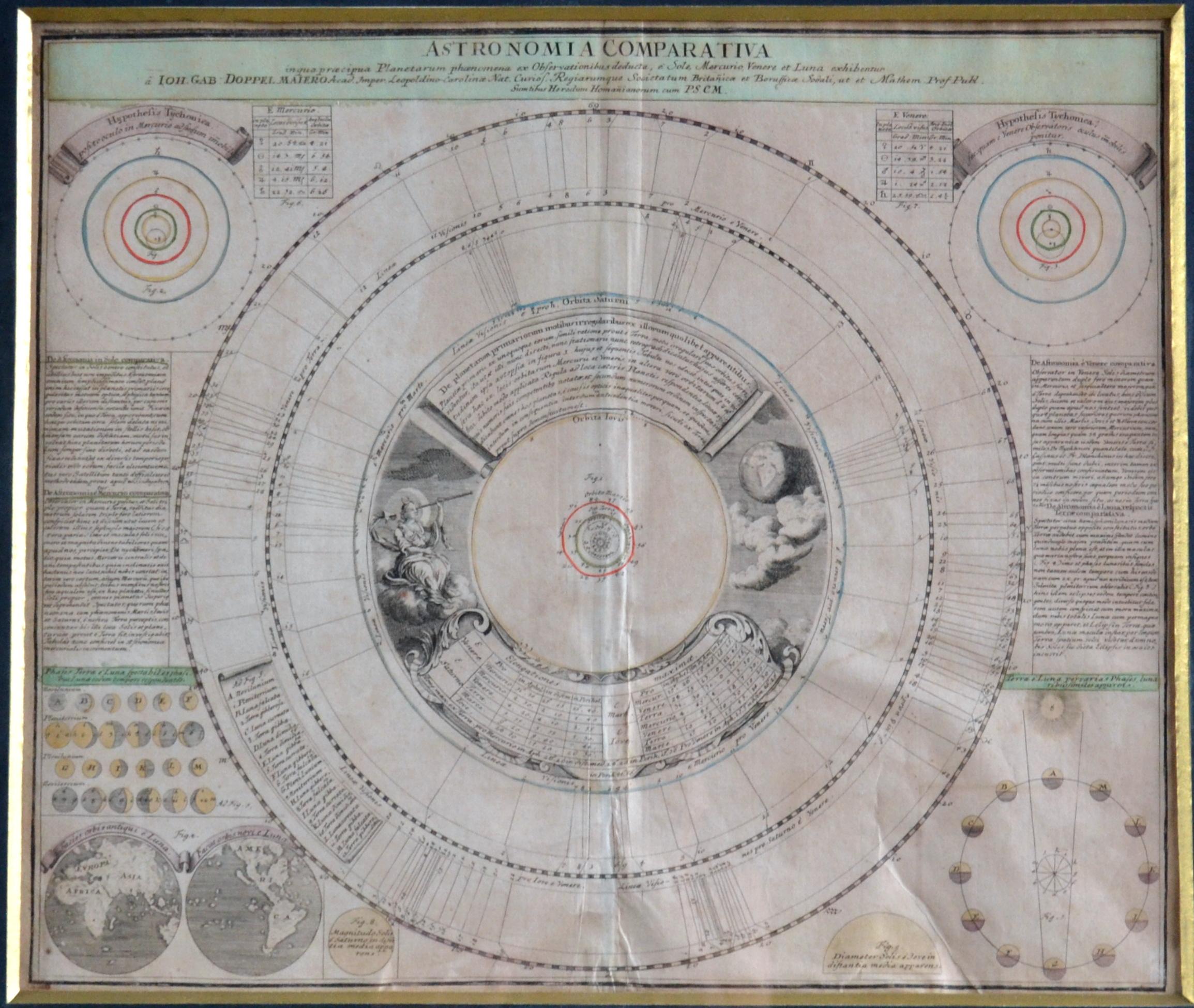 Sechs Original-Kupferstiche von Himmelskarten aus dem 18. Jahrhundert, herausgegeben von Homann. Doppelmayr ist der Kartograph, Astronom und Mathematiker. Von 1704 bis 1750 war er Professor für Mathematik am Aegidien-Gymnasium in Nürnberg. Als
