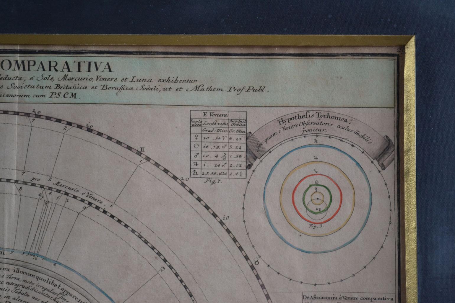 German Six 18th Century Celestial Charts Engravings in Brass Frames by Doppelmayr