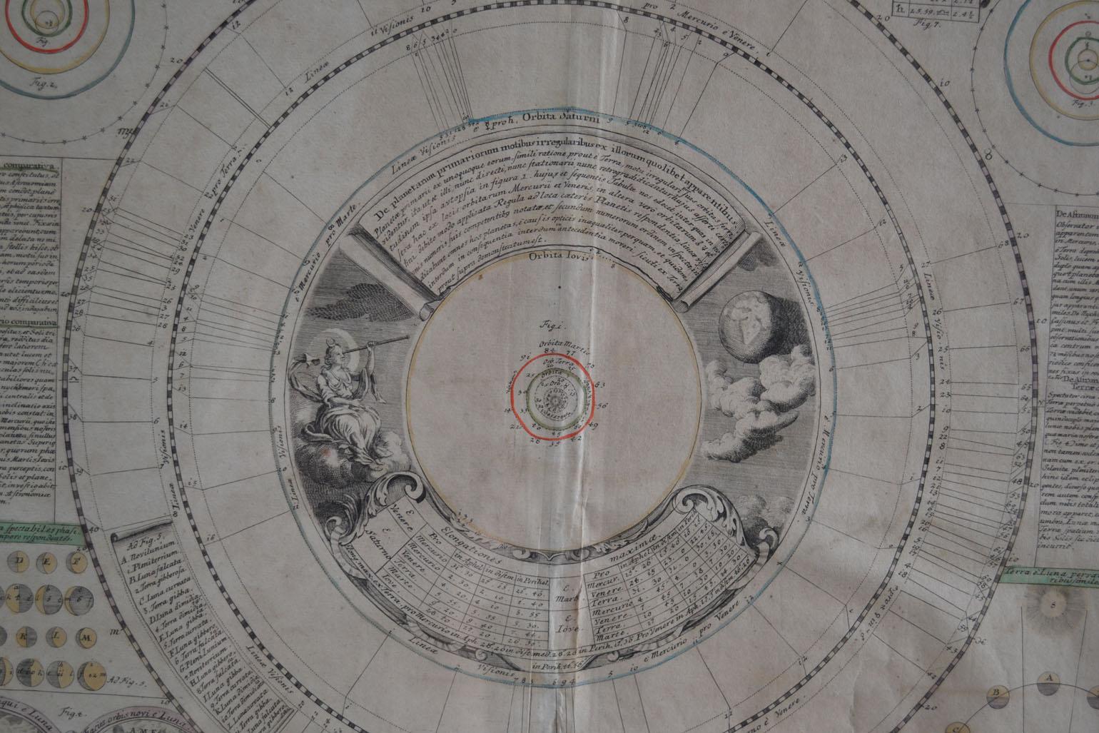 Sechs Himmelskarten-Stiche aus dem 18. Jahrhundert mit Gravuren in Messingrahmen von Doppelmayr (Handgefertigt)