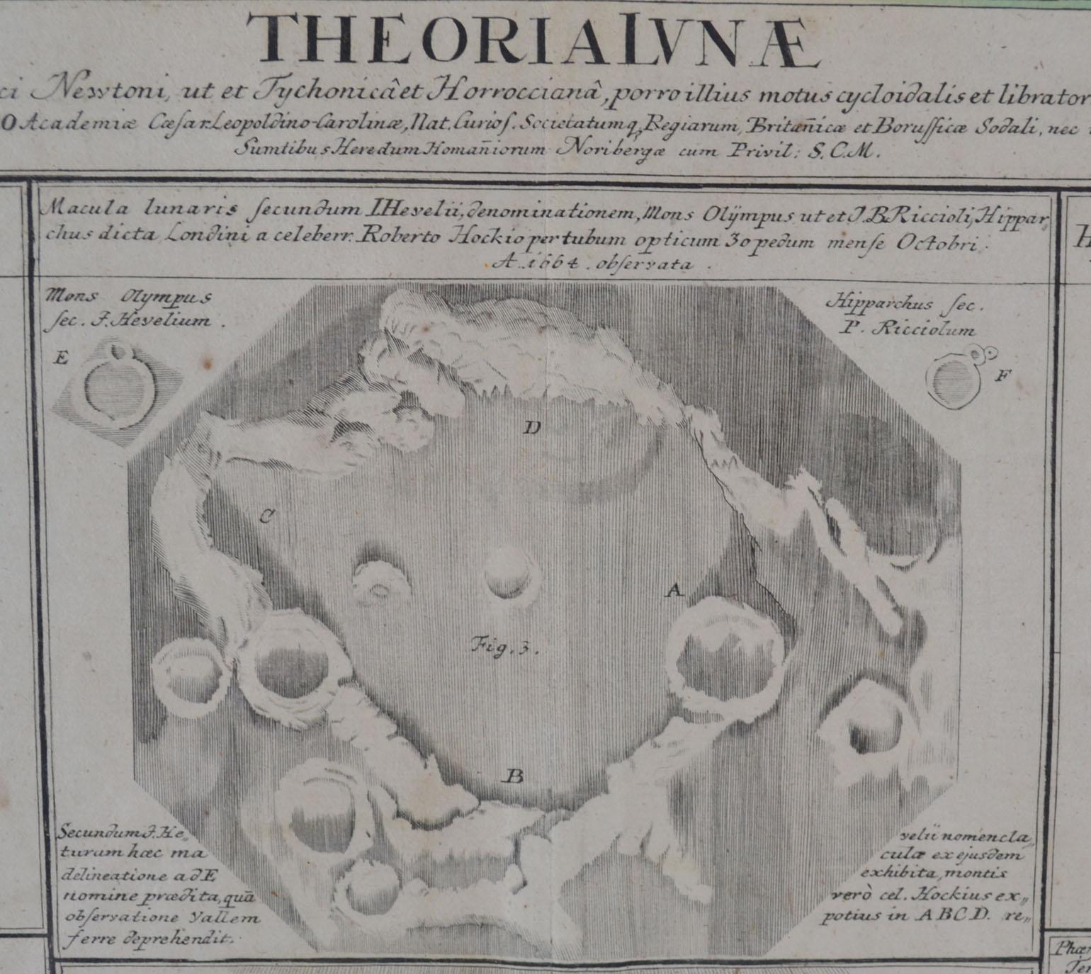 Sechs Himmelskarten-Stiche aus dem 18. Jahrhundert mit Gravuren in Messingrahmen von Doppelmayr (18. Jahrhundert und früher)