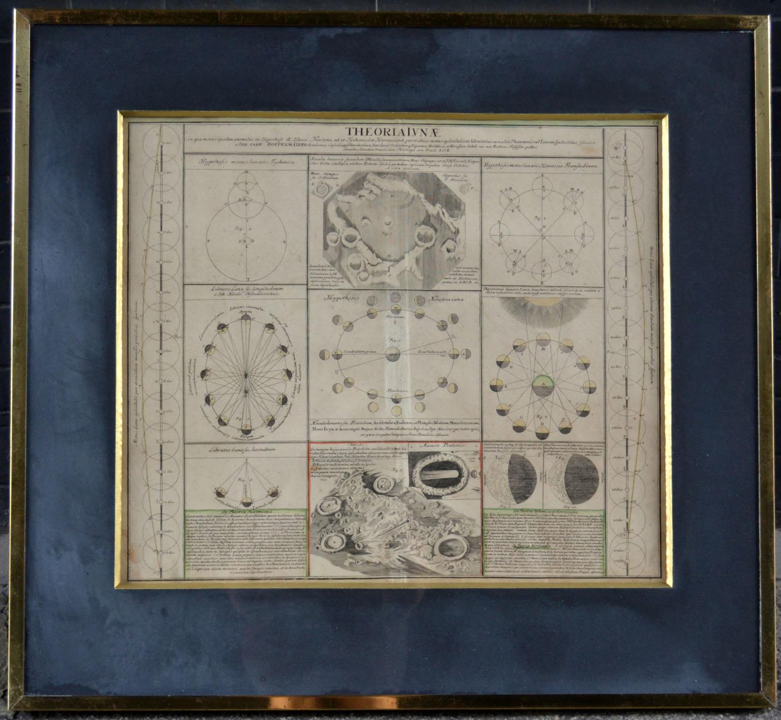 Six 18th Century Celestial Charts Engravings in Brass Frames by Doppelmayr 3