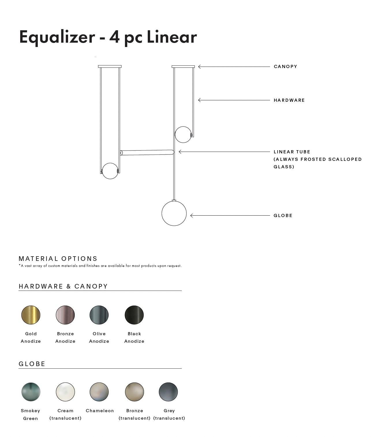 Lustre linéaire de la collection Equalizer quatre pièces - vert fumé et crème Neuf - En vente à Brooklyn, NY