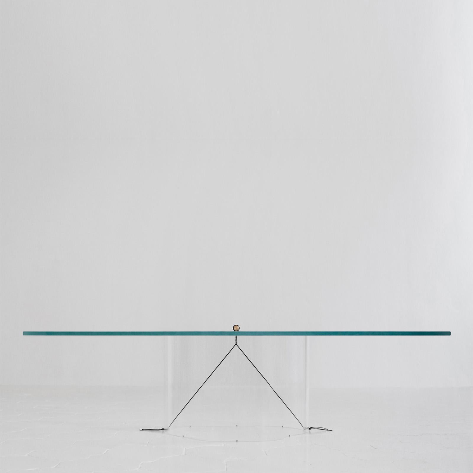 equilibrium table