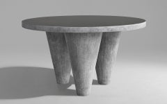 Equilibrium Table by Imperfettolab
