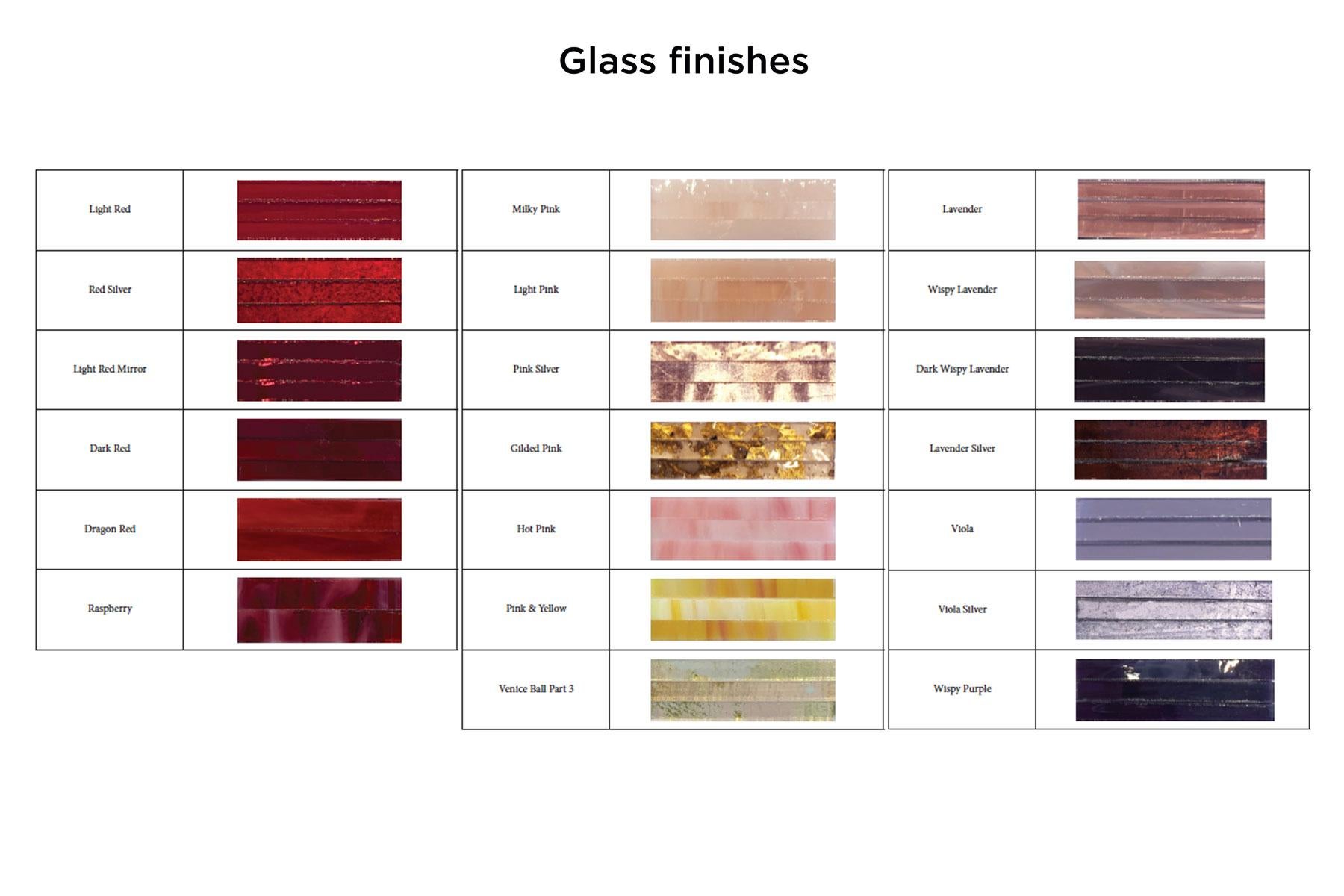 Ercole Home Samples 1