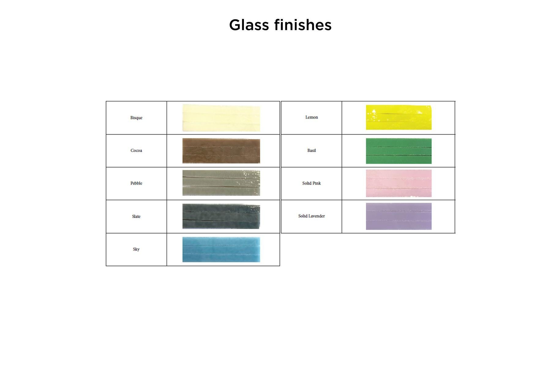 Ercole Home Samples 2