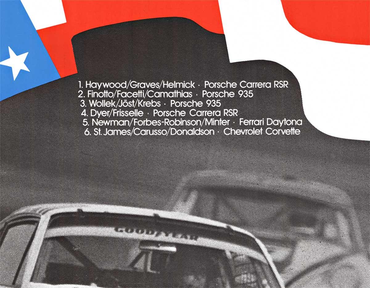 Original Porsche 24 Stunden Daytona vintage factory racing poster - Print by Erich Strenger