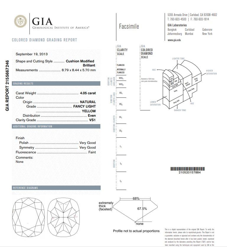 Ethonica GIA-zertifizierte 8,06 Karat Fancy Gelbe Diamant-Ohrhänger im Kissenschliff im Zustand „Neu“ im Angebot in New York, NY