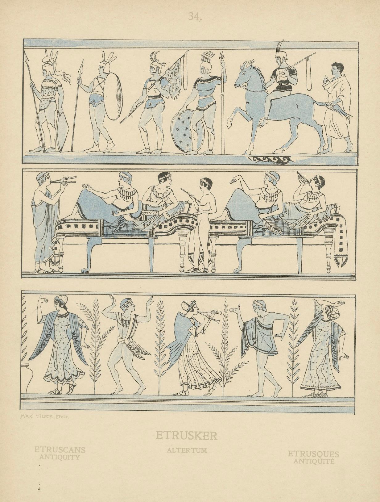 Etruscan Antiquity Plate with Warriors, Banquet and Dancers, Wasmuth c.1910