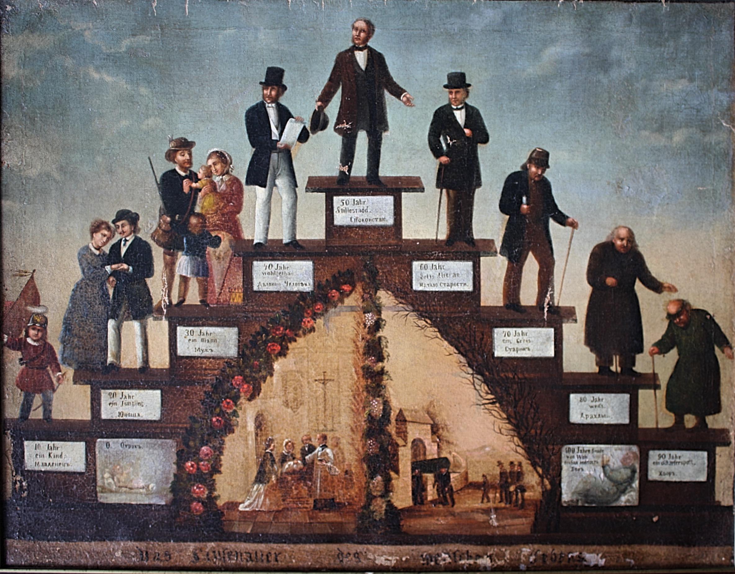 European School 19th Century the Arch or Steps of Life & Death ‘Stages of Life’ For Sale 4
