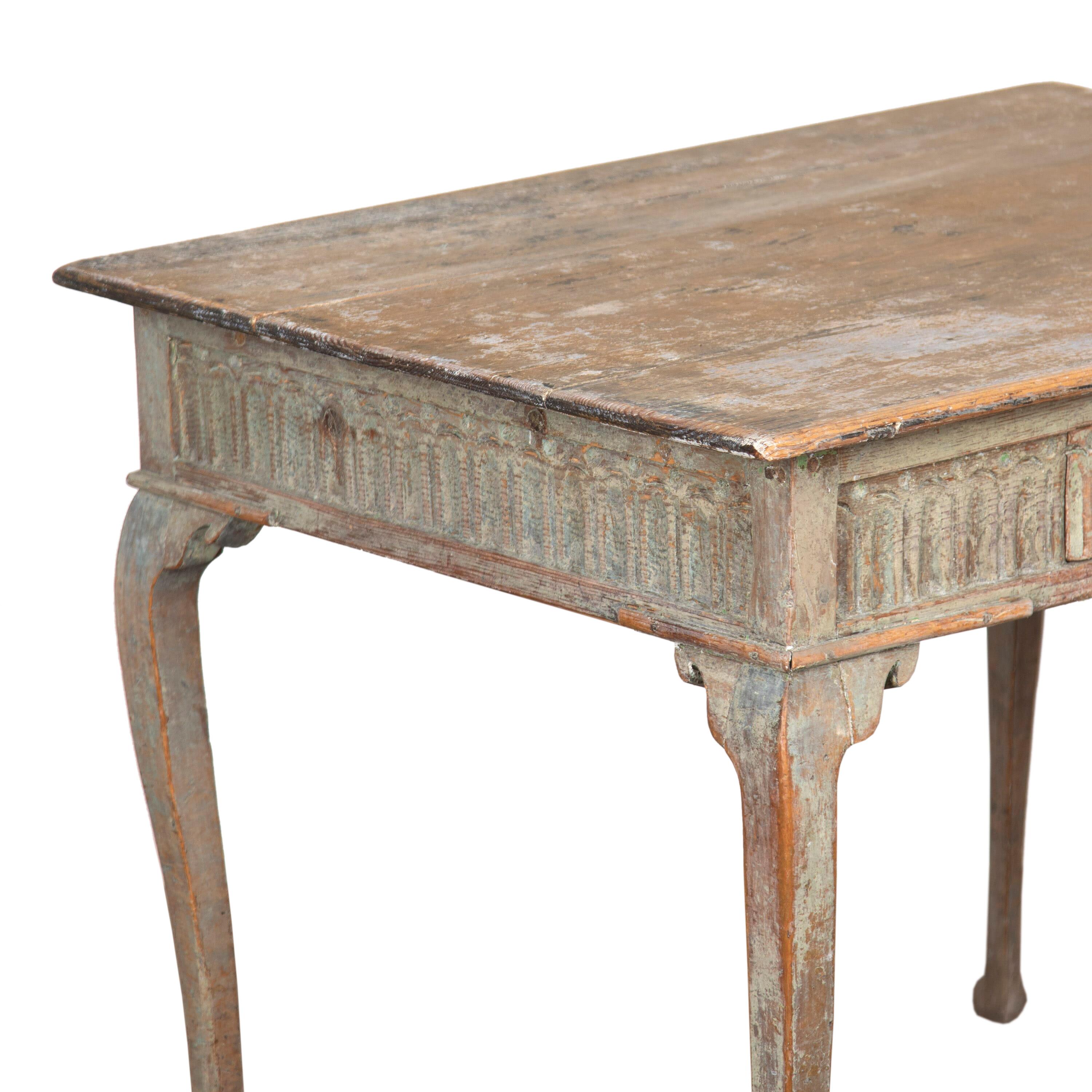 Wood Exceptional 18th Century Table in Original Paint from Finland
